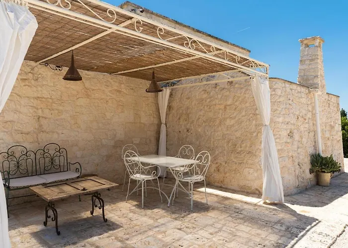 Villa Trullo Aurea *